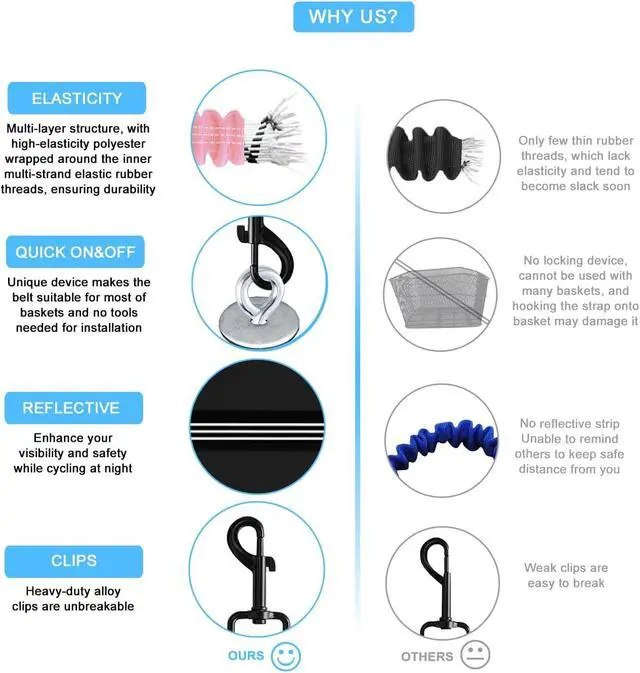 Alt view image 6 of 7 - Dog Seat Belt for Bike Basket, Shock Absorbing Lead Bicycle Safety Leash | Unique Quick-lock Device Fits Most Baskets, Elastic Buffer Prevents Your Pet from Choking, with Reflective Strips