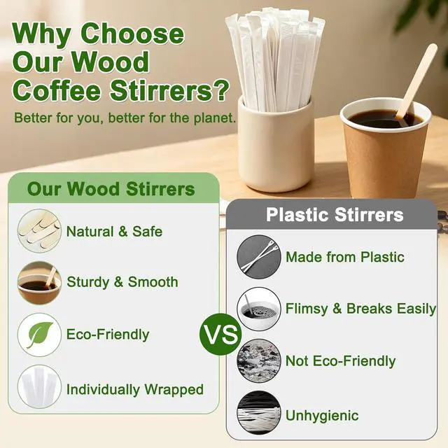 Alt view image 7 of 7 - Wooden Coffee Stirrers Individually Wrapped - 5.5 Inch Stir Sticks for Coffee Bar | Round End Splinter-Free, Disposable Drink Stirrers for Coffee, Hot Cocoa, Tea, Cocktails