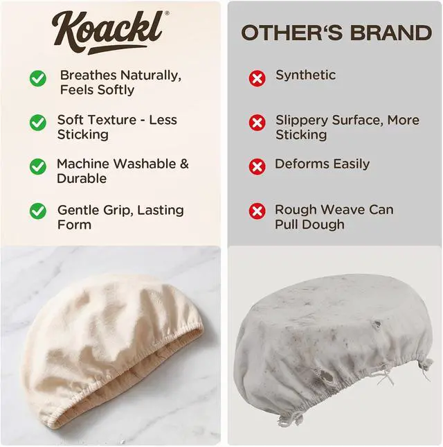 Alt view image 5 of 7 - Koackl 3Pack Bread Proofing Liners 10" Cotton Banneton Sourdough Covers | Reusable Cotton Liners for 10" Round Banneton Baskets; Breathable, Machine Washable; Elastic Edge for Fit; Sourdough Baking
