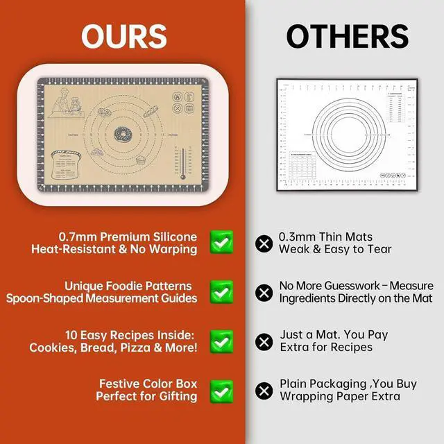 Alt view image 4 of 7 - Silicone Baking Mat with 10 Quick Recipes, Extra Thick Silicone Mats for Baking, Non Stick Pastry Mat,Reusable kneading Dough Rolling Mat for Cookie, Macaron, Bread, Pizza-Tutorial Video Included