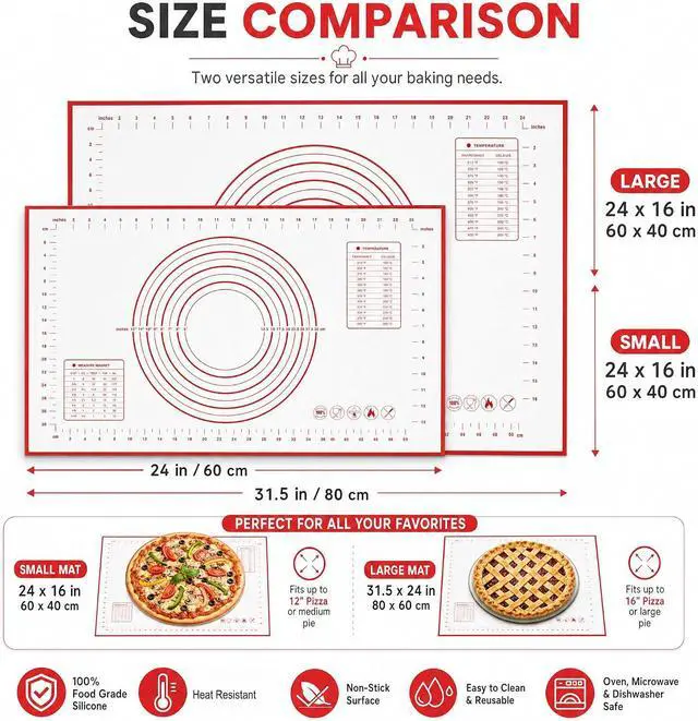 Alt view image 2 of 7 - Extra Large 31.5'' x 24" Silicone Baking Mat for Rolling Dough & Pastry Non-Stick, Heat-Resistant Kitchen Counter Protector Dishwasher Safe, Easy Clean (XXL-31.5'' X 24'')