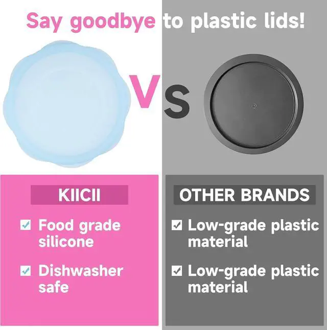 Alt view image 6 of 7 - Silicone Lids for Cuisinart 1-1/2-Quart Freezer Bowl, 2 Pack Reusable Covers for Cuisinart lce Cream Maker, Dishwasher, Microwave & Freezer Safe, Kitchen Accessory