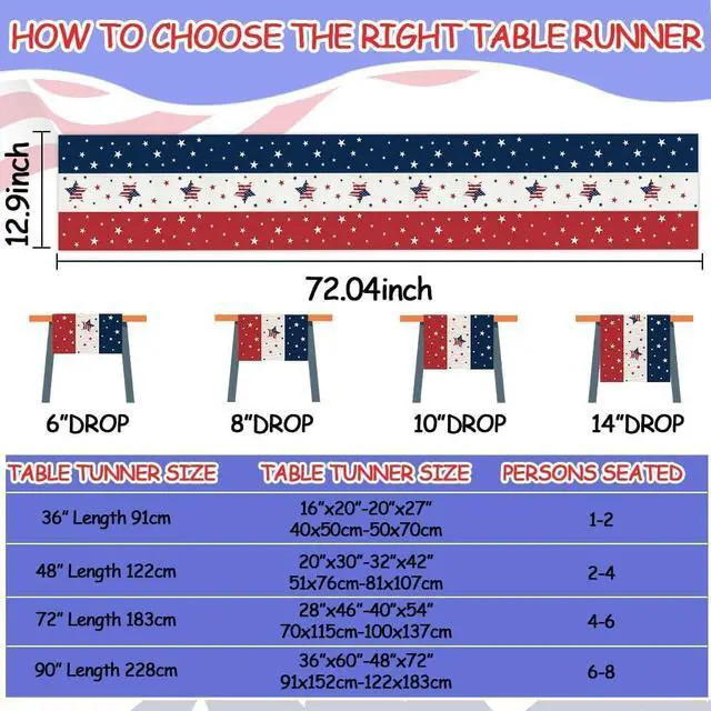 Alt view image 7 of 7 - 4th of July Red White and Blue Table Runner(13x72 Inch) Memorial Day July 4 Patriotic Decorations Americana Star Table Runners for Holiday Home Farmhose Decor Indoor Outdoor Party Favors Supplies