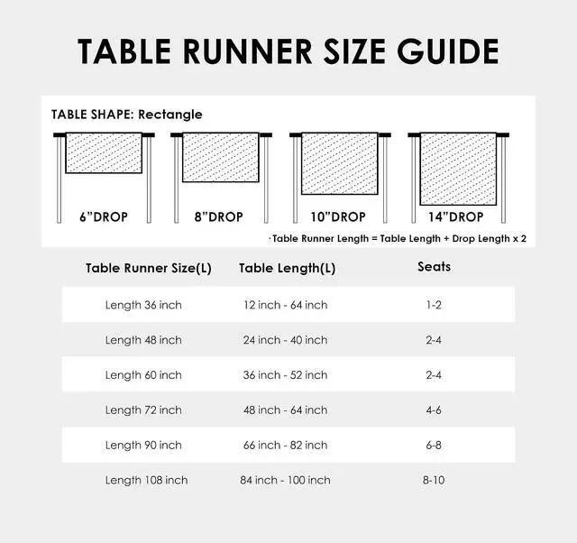 Alt view image 7 of 7 - Solid White Farmhouse Scalloped Table Runner 13 x 72 Inchs | Washable Polyester Cute Everyday Decorative Table Runners for Dinner Birthday Wedding and Party