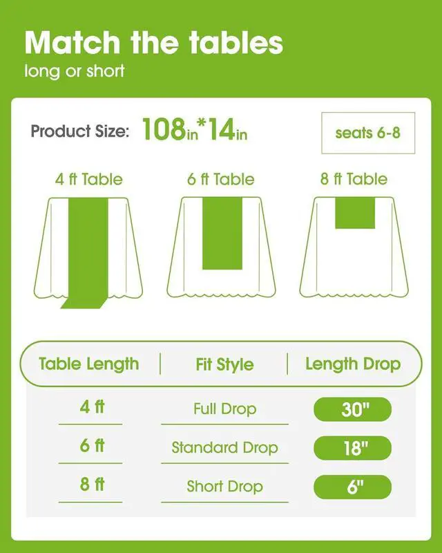 Alt view image 6 of 6 - Pureegg Sage Green Plastic Table Runners - 10 Pack, 14'' x 108'', Water Resistant & Disposable Centerpiece Decorations for Table Cloth, Wedding, Birthday, Holiday, Baby Shower, Party, Home Decor