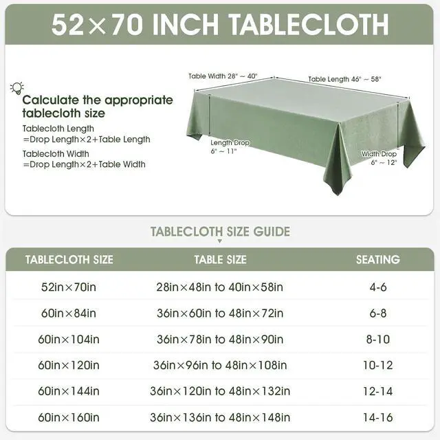 Alt view image 6 of 7 - Veblandy Rectangle Tablecloth Waterproof Linen Textured Table Cloth Stain and Wrinkle Resistant Washable, Decorative Fabric Table Cover for Dining, Party and Camping (Sage Green, 52 * 70)