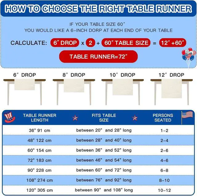 Alt view image 5 of 7 - Artscope Patriotic 4th of July Table Runner, Stars Stripes Memorial Day Kitchen Dining Table Decoration for Independence Day Home Decor 13x72 Inch