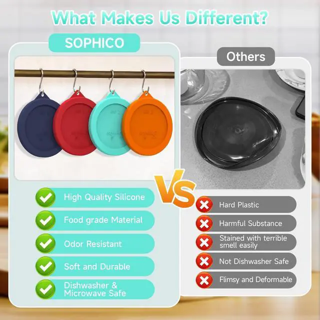 Alt view image 3 of 6 - SOPHICO 2 Cup Silicone Lids Replacement for Pyrex & Anchor Hocking 7200-PC | 2pack, Mint,Food Grade Silicone, LeakproofAirtight Lids, Dishwasher Microwave Safe