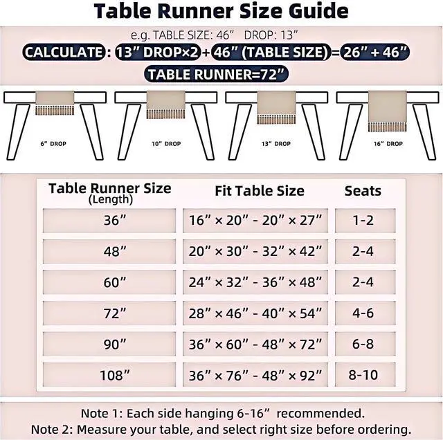 Alt view image 6 of 7 - Pastoral Table Runner - 14 x 72 Inch Rectangle - Washable Tabletop with Dust-Proof Wrinkle Resistant for Restaurant, Picnic, Indoor and Outdoor Dining, Floral (Dark Blue)
