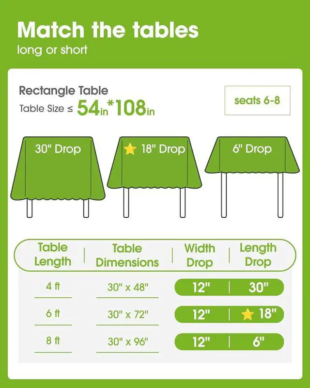 Alt view image 2 of 7 - Pureegg Plastic Table Cloth Disposable 6 Pack, 54 x 108 Inch, White | Party Supplies, Wedding, Picnic, Waterproof, White, Tablecloth, Table Cover