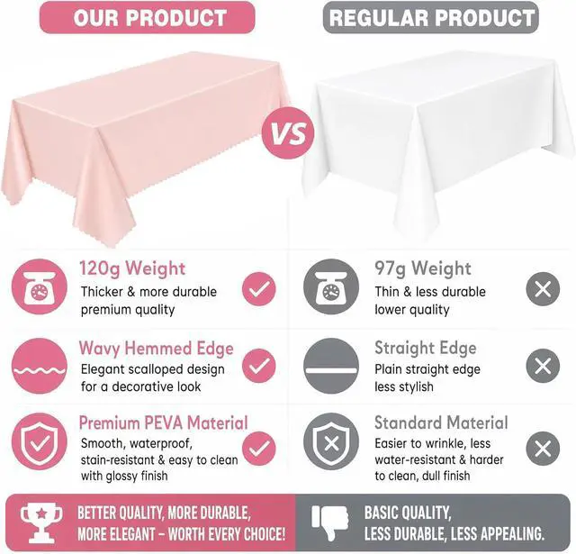 Alt view image 3 of 7 - NatNarr 3 Pcs Plastic Light Pink Tablecloths, Scalloped Table Cloths | 54 x 108 Inch Pink Table Covers Rectangle for Girl Birthday, Wedding, Baby Bridal Shower, Tea Party, Leakproof & Sturdy