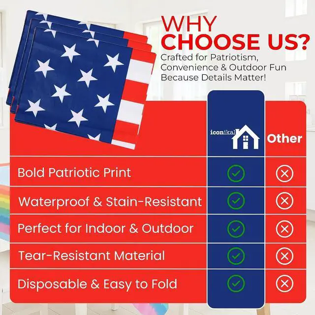 Alt view image 7 of 7 - Iconikal 3 Pack Plastic American Flag Tablecloth Table Cover 54 x 108-Inch | Plastic, Disposable