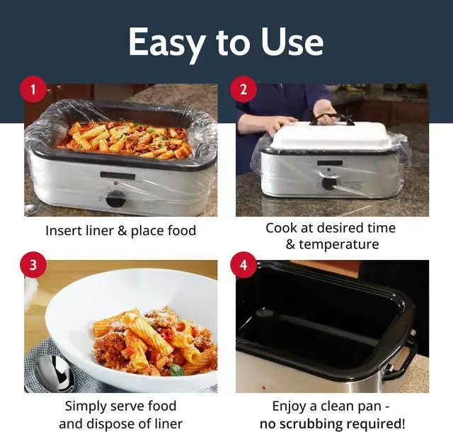 Alt view image 6 of 7 - PanSaver Cooking Liners - Disposable Electric Roasting Pan Liners for Instant Cleanup with No Scrubbing - Clear, 2 Count
