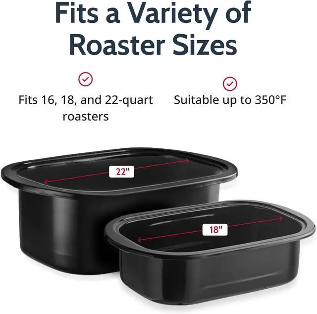 Alt view image 5 of 7 - PanSaver Cooking Liners - Disposable Electric Roasting Pan Liners for Instant Cleanup with No Scrubbing - Clear, 2 Count