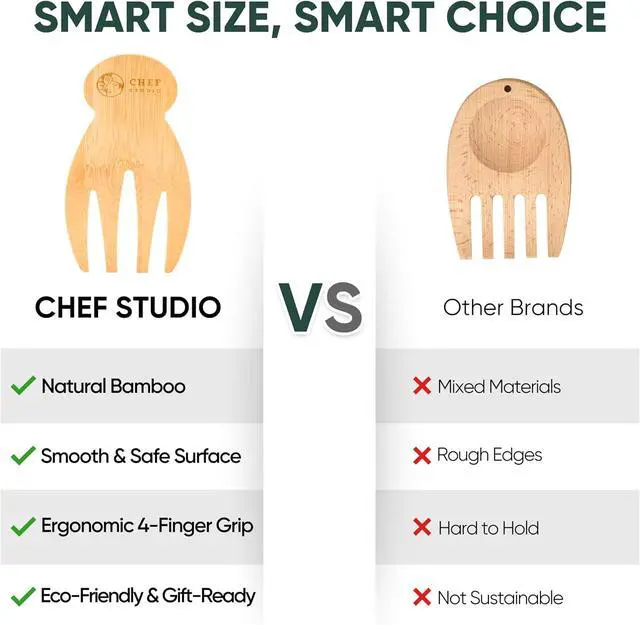 Alt view image 7 of 7 - Bamboo Salad Hands Wooden Salad Serving Utensils Natural Wood Salad Servers and Tongs Set, Ergonomic Salad Tossing Utensils, Wooden Salad Spoons for Mixing and Serving, Kitchen Gift Idea