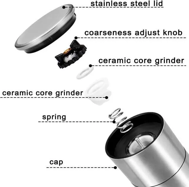 Alt view image 5 of 7 - Gulex Salt Grinder Pepper Mill and Set (Single Grinder)