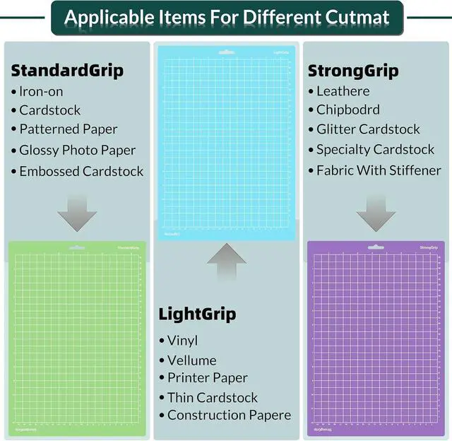 Alt view image 5 of 6 - WISYOK 12x8.5 Inch Cutting Mats, 3 Pack, Reusable | Adhesive Cutting Mats, Standard, Light, Strong Grip, Ideal for Quilting, Sewing, Home, Office, School Projects