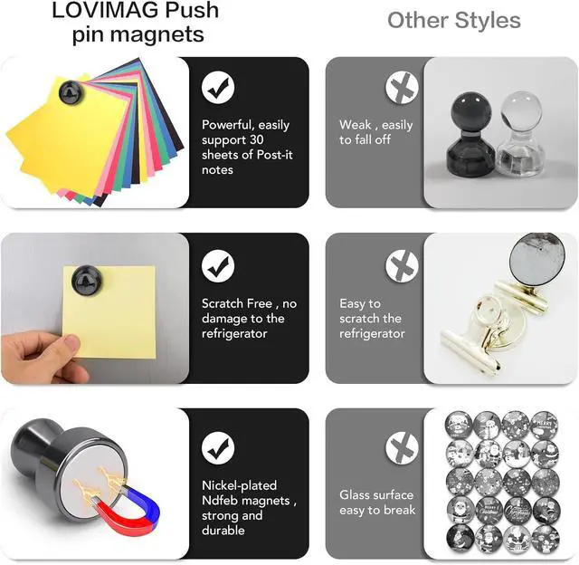 Alt view image 4 of 7 - LOVIMAG Fridge Magnets 12Pcs, Magnet for Refrigerator Whiteboard, Black | Small Strong Neodymium Metal Cute Push Pin for Classroom, Kitchen, Accessories Decorative, Office, Calendar