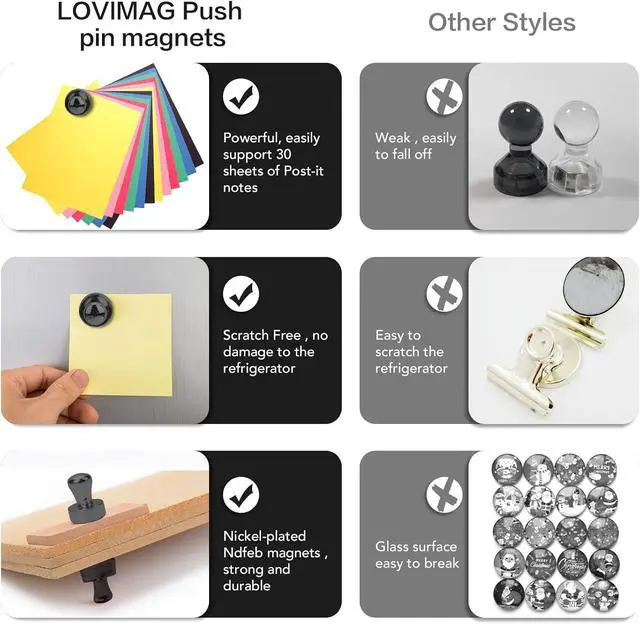 Alt view image 4 of 7 - LOVIMAG Fridge Magnets 20Pcs, Magnet for Refrigerator Whiteboard, Black | Small Strong Neodymium Metal Cute Push Pin for Classroom, Kitchen, Accessories Decorative, Office, Calendar