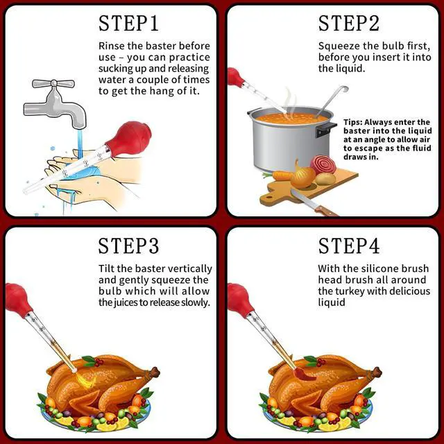 Alt view image 5 of 6 - Turkey Baster Premium Baster Tool for Cooking Baster Syringe for Baking | Roaster Baster, Include Detachable Silicone Bulb, 2 Meat Marinade Injector Needles food safe material for Thanksgiving