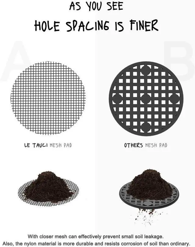 Alt view image 2 of 7 - LE TAUCI Plant Pot Hole Mesh Pads, 2-Inch Round Flower Pot Drainage Covers, Prevent Soil Loss, Durable Reusable, Bonsai Bottom Grid Mat, Gardening Essentials, 50-Pack