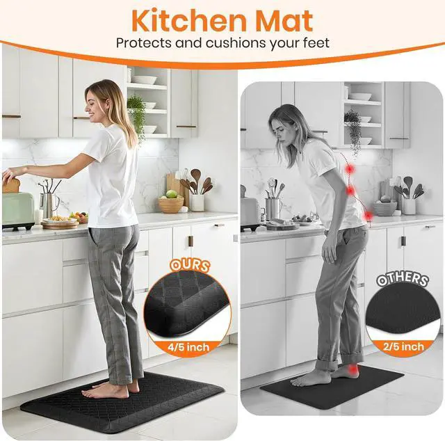 Alt view image 7 of 7 - 4/5 Inch Extra Thick Kitchen Mats for Floor,Non Slip Anti Fatigue Kitchen Rugs,Waterproof Stain Resistant Sink Mat,Cushioned Standing and Comfort Mats for Office (17"x24" Black)