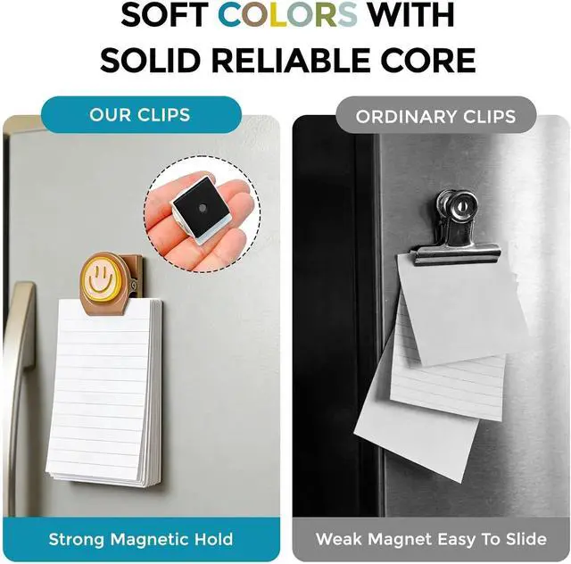 Alt view image 4 of 7 - Happy Face Magnetic Clips, 6 Pack Fridge Magnets, Heavy Duty Magnet Clips | Use them as whiteboard magnets, or locker accessories to organize daily reminders, artwork, keep important items visible.