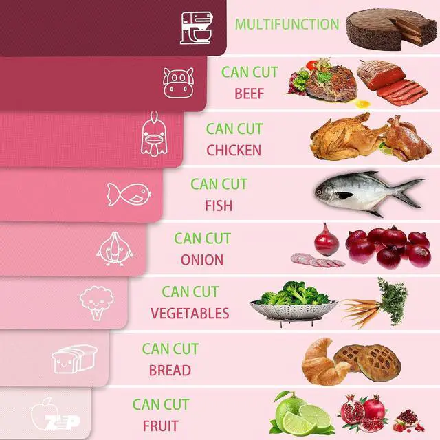 Alt view image 6 of 7 - ZVP Flexible Plastic Cutting Board Set of 3 Gradient Color, Colorful Chopping Boards, BPA Free Mats, Non Slip, Dishwasher Safe, 15x12 Inch, Pink Multi-Color