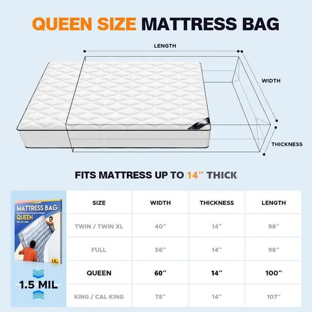 Alt view image 2 of 7 - Axgatoxe Plastic Mattress Bag for Moving Storage, Queen Size (1.5MIL) | Waterproof & Dust-proof Mattress Protector Cover for Storage Disposal Moving Supplies