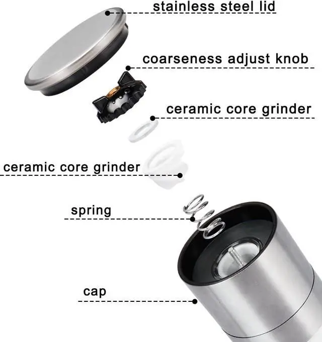 Alt view image 5 of 7 - Gulex Salt and Pepper Grinder Set Pepper Mill Salt Shaker Refillable