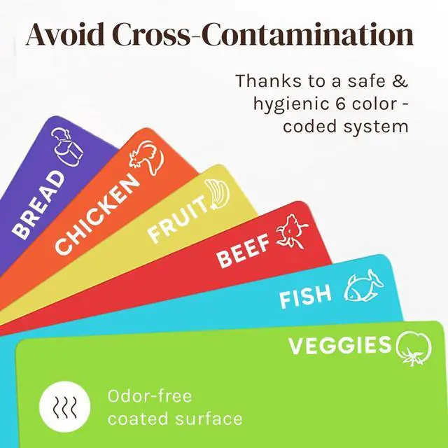 Alt view image 4 of 7 - Extra Thick Flexible Plastic Cutting Board Mats, Set of 6 for Kitchen, BPA Free, Non-Slip Waffle Back, Dishwasher Safe Cutting Boards, Color Coded with Food Icons, 15x12 Inch - Cooler Kitchen