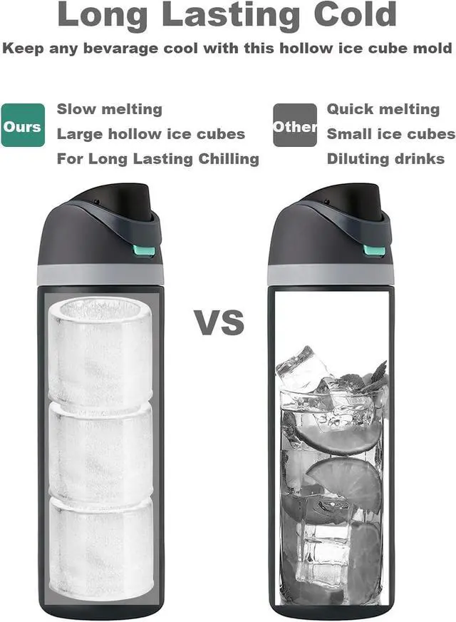 Alt view image 4 of 6 - ACOOKEE Hollow Cylinder Ice Cube Mold for 24oz 32oz 40oz Owala Accessories, Set of 3, Silicone Ice Mold for Owala FreeSip Water Bottle, Whiskey Cocktails Bourbon