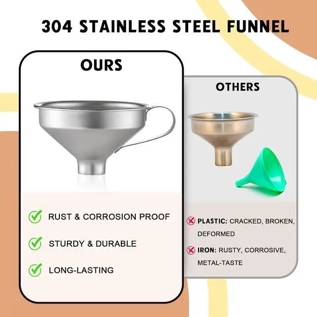 Alt view image 4 of 7 - Aozita 18/8 Stainless Steel Spice Funnel with Handle for Spice Jars - Professional Grade Kitchen Tools