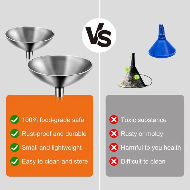 Alt view image 6 of 7 - Small Funnel Set of 2, Stainless Steel Mini Funnel for Essential Oil Transfer, Kitchen Use