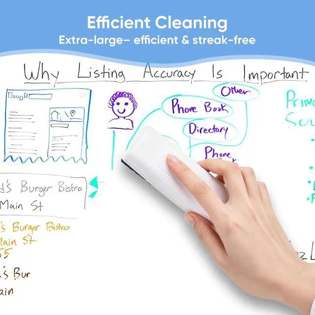 Alt view image 6 of 7 - VUSIGN Dry Erase Eraser, Large Magnetic White Board Eraser, 2 Pack | Dry Erase Eraser with Premium Textured Microfiber & EVA Pad for White Board, Office, School Supplies