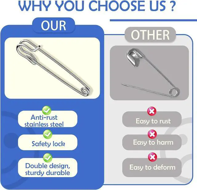 Alt view image 5 of 7 - Large Safety Pins, 20 Pack Heavy Duty Safety Pins 3 Size 2" 3" 4" | Stainless Steel Safety Pin for Clothes, Blankets, Laundry, Leather Canvas, DIY Crafts (Silver)