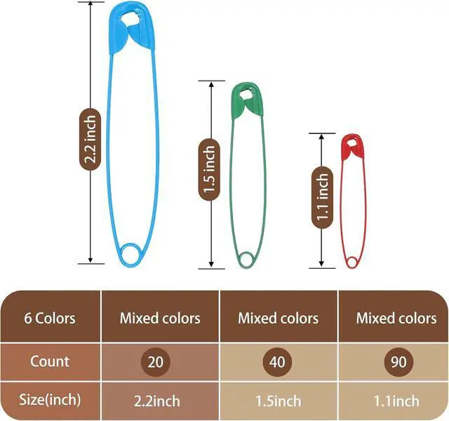 Alt view image 2 of 3 - XKDOUS Safety Pins - 150 Pcs Assorted Sizes 6 Color Pins Bulk | Small & Large Heavy Duty for Clothes, Sewing, Craft