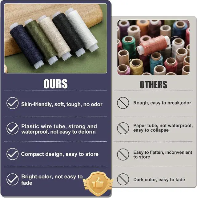 Alt view image 5 of 7 - Bupete 8 Rolls Sewing Thread, 200 Yards Each Roll Thread for Sewing | Navy Blue Polyester Threads, Navy Blue sewing thread for Sewing Machine, Embroidery Hand Stitching