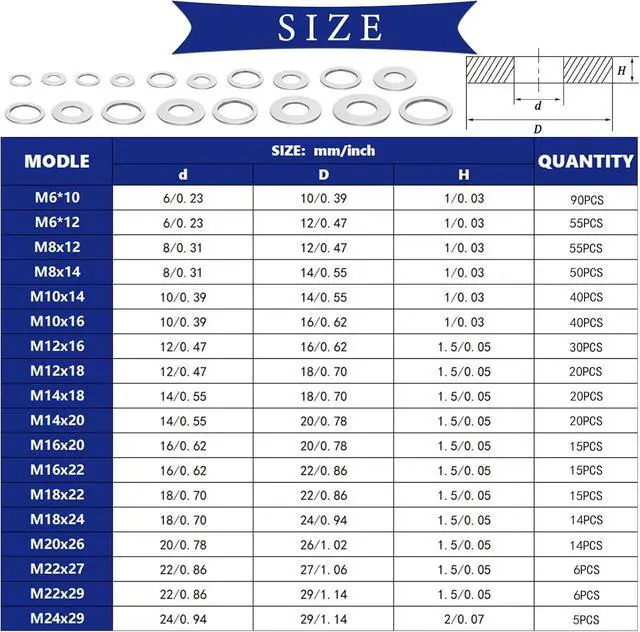Alt view image 3 of 5 - 510PCS Crush Washer Oil Drain Plug,18 Sizes Aluminum Oil Drain Plug Gasket Assortment,Automotive Engine Crush Washers (M6 M8 M10 M12 M14 M16 M18 M20 M22 M24)