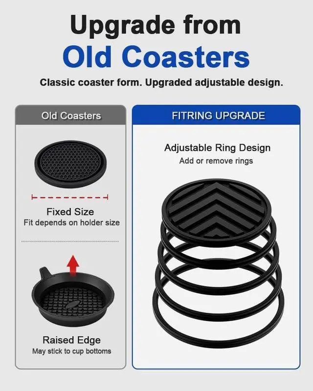 Alt view image 2 of 6 - FitRing Car Cup Holder Coasters, Multi-Size, 2.75"-3.54", 2 Pack | 5 size choices help select a coaster diameter closer to the diameter of your cup holder base than a fixed-size coaster