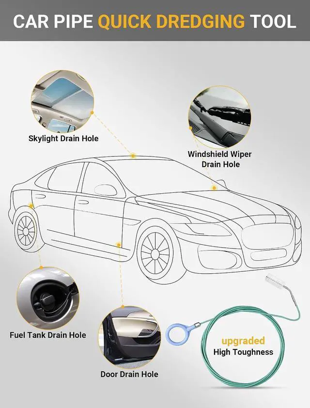 Alt view image 3 of 7 - SARDVISA 78-Inch Sunroof Drain Cleaning Brush, Flexible Tube Cleaner | Flexible 78-Inch Brush Reaches Curved Drain Tubes to Remove Dirt and Debris from Sunroofs, Doors, Wipers and Narrow Pipes