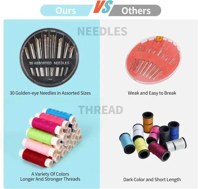 Alt view image 4 of 7 - Marcoon Sewing Kit for Adults, Portable Needle & Thread Repair Kit | Basic Sewing Supplies & Accessories Set, BeginnerFriendly for Travel Emergency Home College Dorm Essentials (Black, S)
