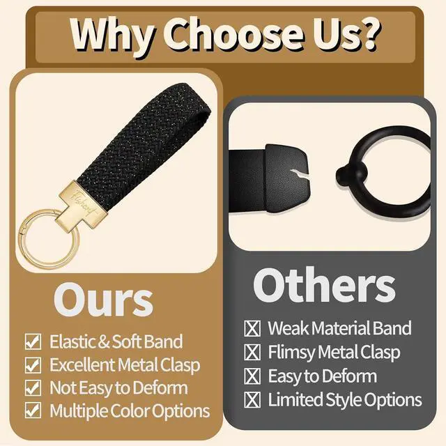 Alt view image 7 of 7 - Fishent Stretchy Car Keychain, Nylon Braided Cool Key Chain for Women Men, Universal Key Fob Holder with 3 Keyrings, Anti-Lost D-Ring, Car Accessories, Starry Night