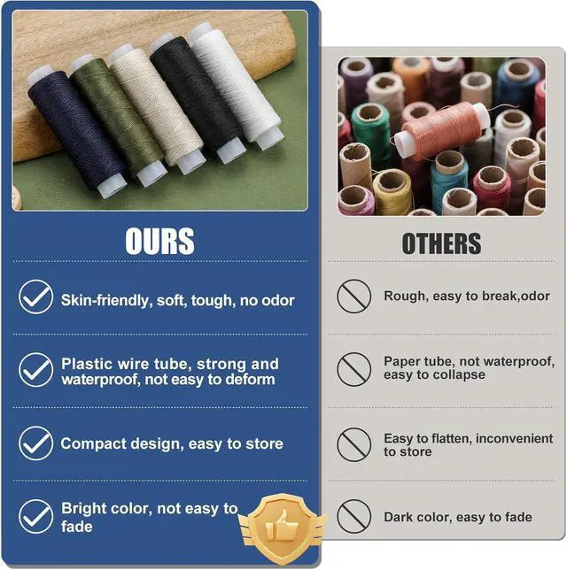 Alt view image 5 of 7 - Bupete 8 Rolls Sewing Thread 200 Yards Each Roll Thread for Sewing Machine | Polyester Threads, White Blaack Sewing Threads for Sewing Machine, Embroidery, Hand Stitching