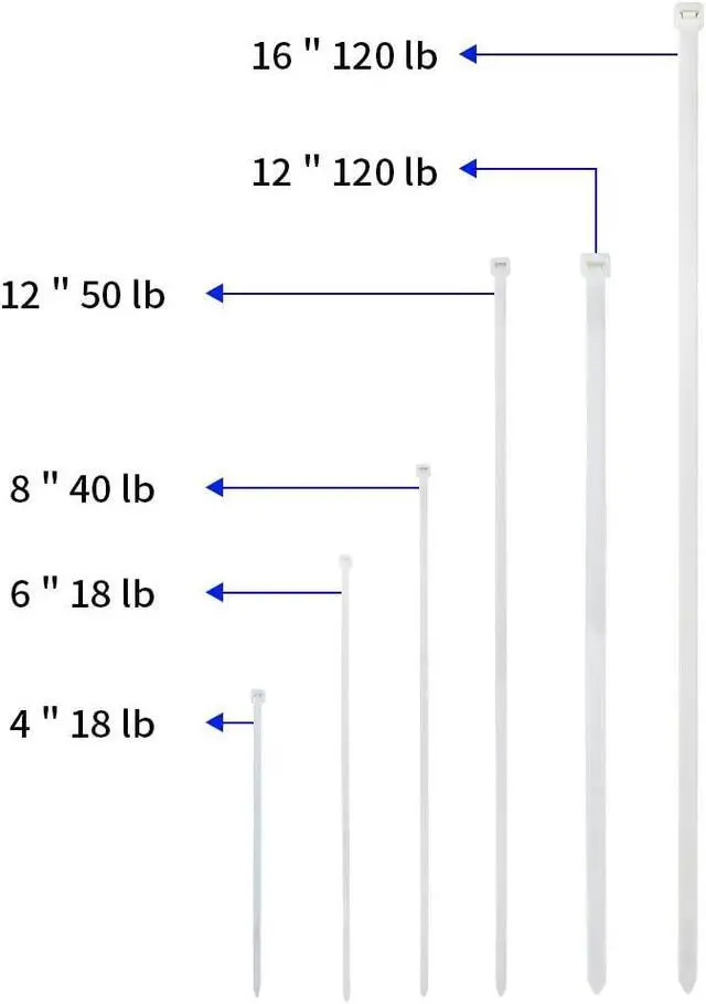 Alt view image 4 of 7 - Small 4 inch White Nylon Plastic Cable Zip Ties Wire Wraps, 200 Pack | Self-Locking, Eco-Friendly, Heavy Duty Wire Tie Wraps for Home, Office, Garden, Garage, Workshop