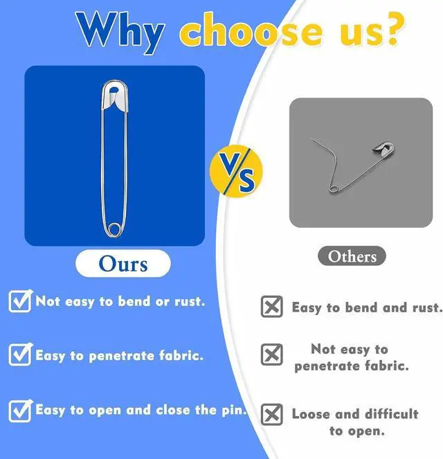 Alt view image 5 of 7 - Mnuizu 200Pcs Safety Pins, 4 Size Heavy Duty Safety Pins for Clothes | 0.7inch/0.9inch/1.1inch/3.7inch Rust Resistant Small and Large Safety Pins for Clothes, Sewing and DIY Craft