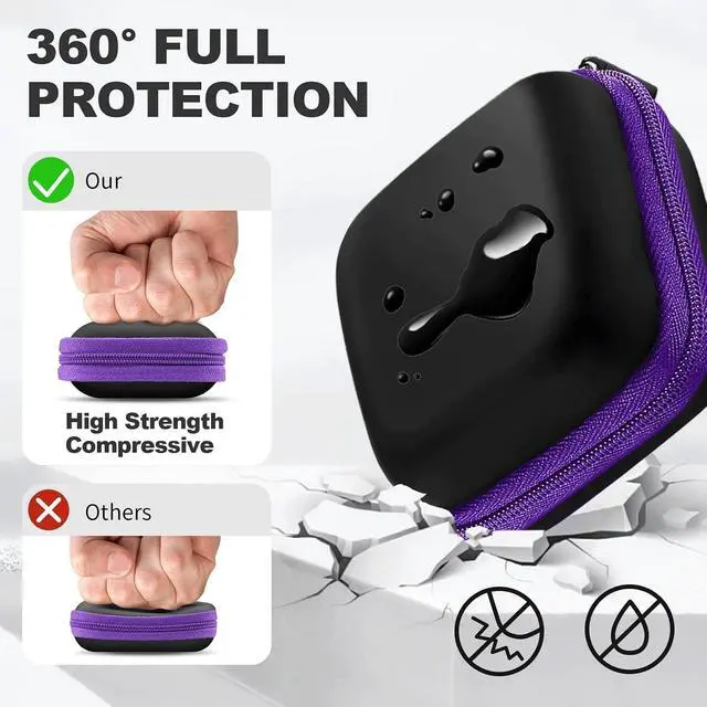 Alt view image 2 of 7 - Square Earbud Case Portable EVA Carrying Case Storage Bag Cell Phone Accessories Organizer with Carabiner for Earphone, Earbud, Earpieces, SD Memory Card, Camera Chips, Tech Pouch, Purple