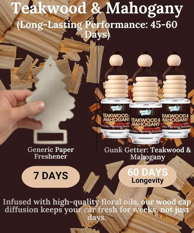 Alt view image 2 of 5 - Hanging Air Freshener Car Diffusers - Long Lasting Scent, Odor Eliminator, Home Essentials, Fresh car fragrance diffuser - 3 Pack- Teakwood and Mahogany