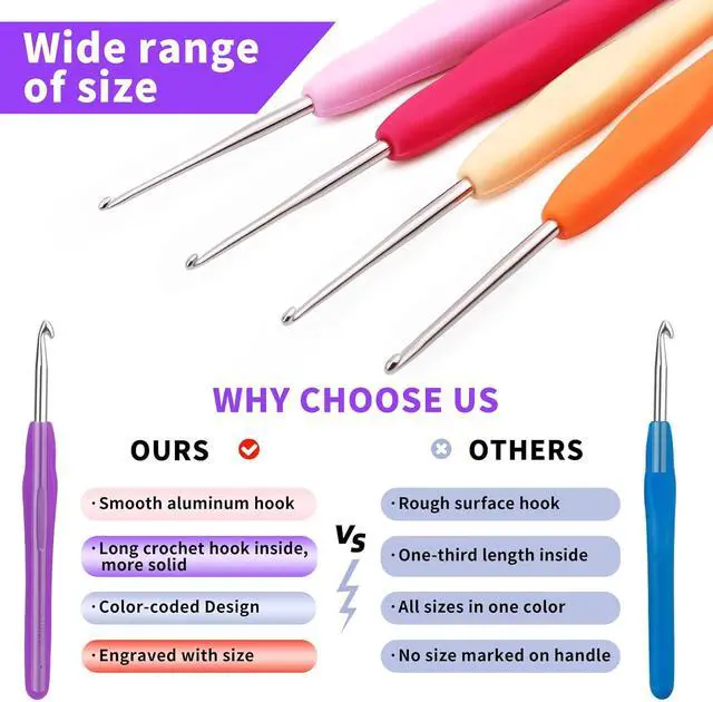 Alt view image 4 of 7 - Iuuidu 4PCS Crochet Hooks Small Crochet Hooks for Arthritic Hands 4Size | 1.0mm, 1.25mm, 1.5mm, 1.75mm Small Size Crochet Hooks, Crochet Needles for Beginners, Smooth Knitting Needles for Handmade