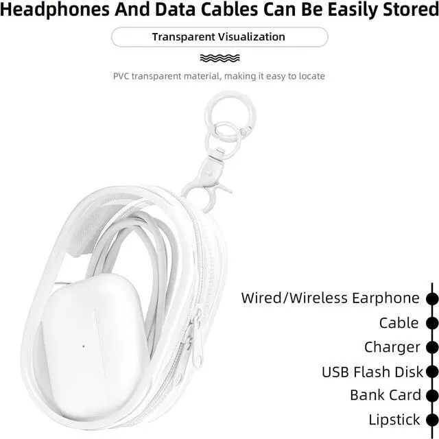 Alt view image 4 of 5 - Linsaner 1 Pack Transparent Tech Pouch Storage Bag, White | Cable Organizer, Earphone Storage, Charger Holder, Key, Coin, Blind Box Doll Display Bag